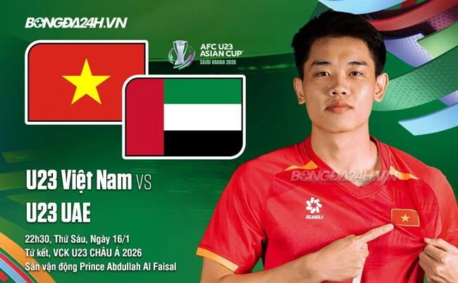 Trò chơi Slot fu88 đăng ký
